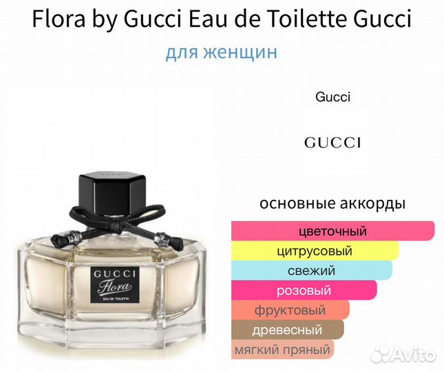 Flora by Gucci парфюм для женщин