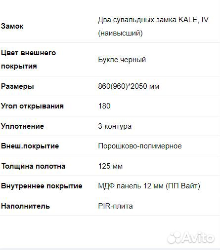 Дверь металлическая тёплая