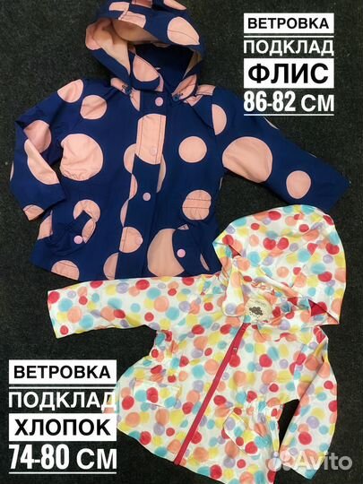 Детские куртки ветровки