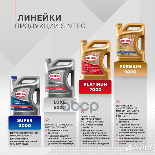 Масло Sintec Premium 9000 0W-30 A3/B4 Sp/Cf 1Л