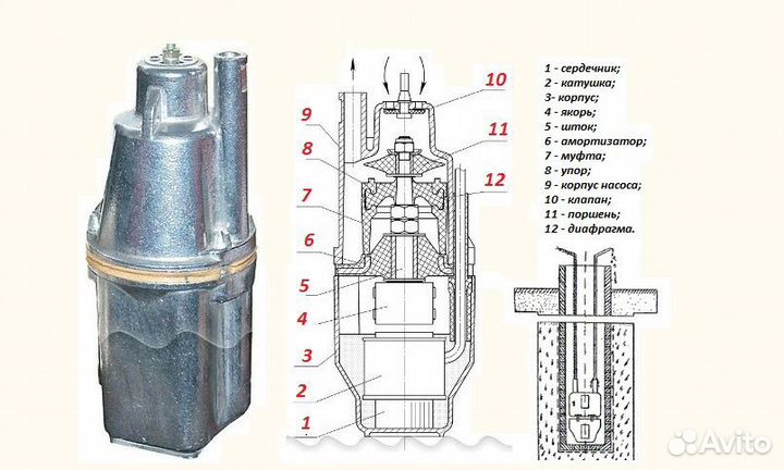 Насос погружной вибрационный скважинный с кабелем