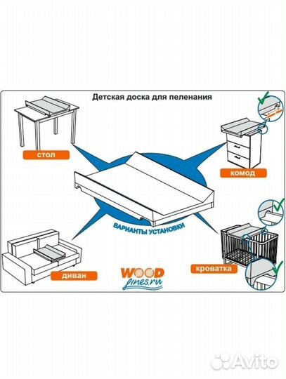 Доска для пеленания