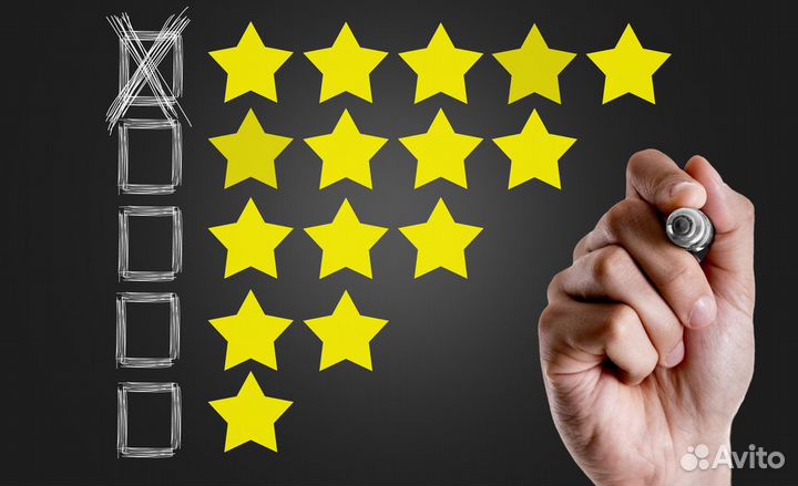 Рейтинг/ репутация вашей компании/отзывы