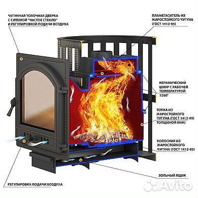 Печь чугунная для бани Легенда Стандарт 16 (дт-4)