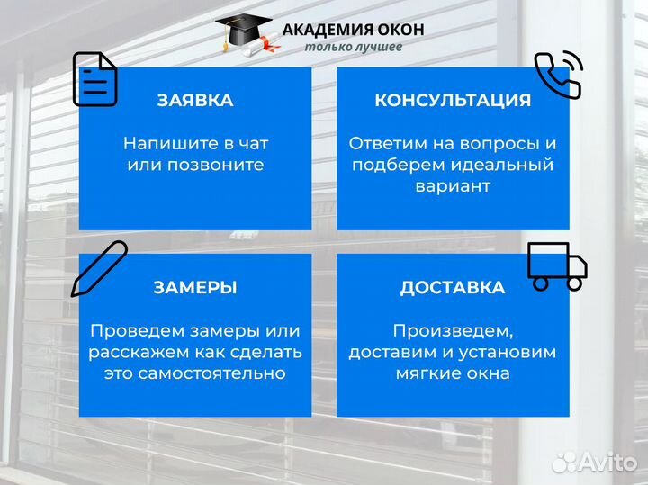 Жидкие окна
