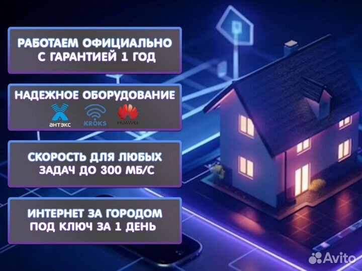 4G модем + WiFi рoутеp +сим+антенна комплект под к