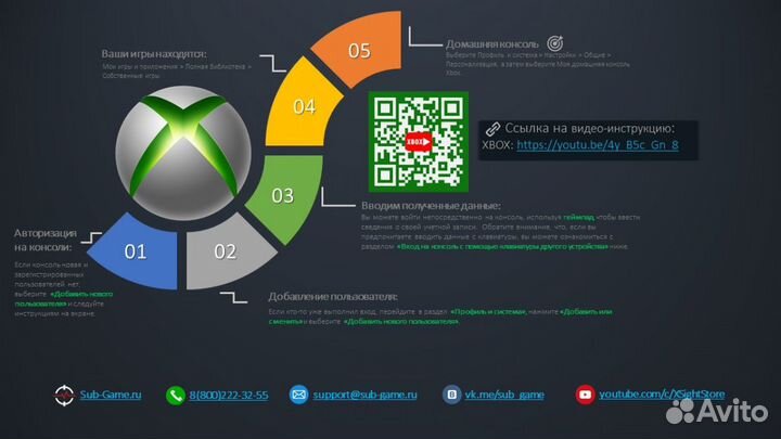Slayers X: Terminal Aftermath: Vengance of the Sla