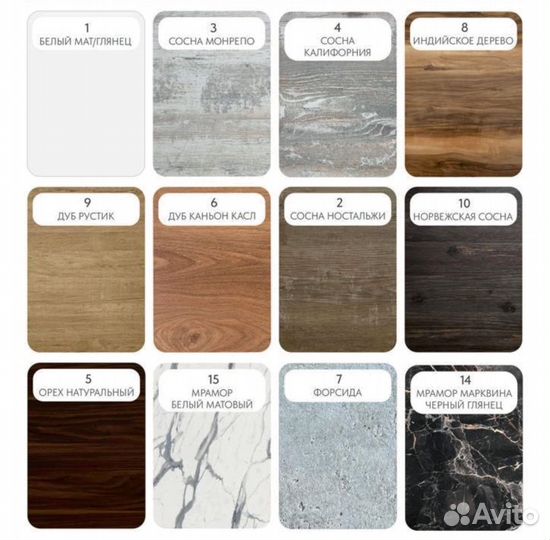 Столешница для стола