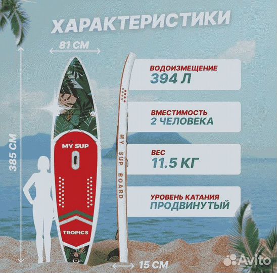Cапы Опт / Розница
