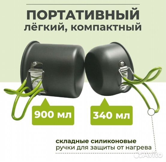 Походный набор посуды