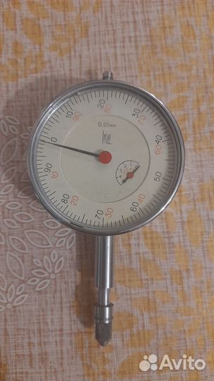 Индикаторы