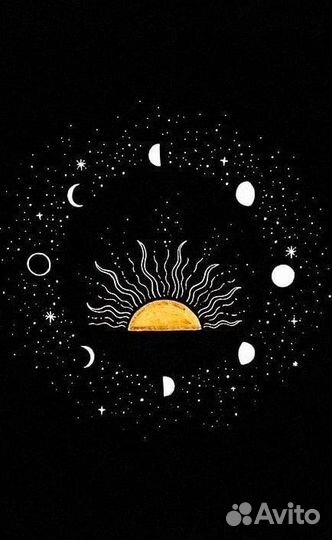 Разбор матрицы судьбы