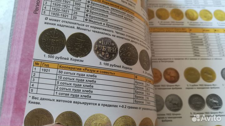 Каталог монет