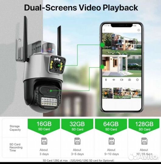 Wi-fi видеокамера 12мп двойной обьектив