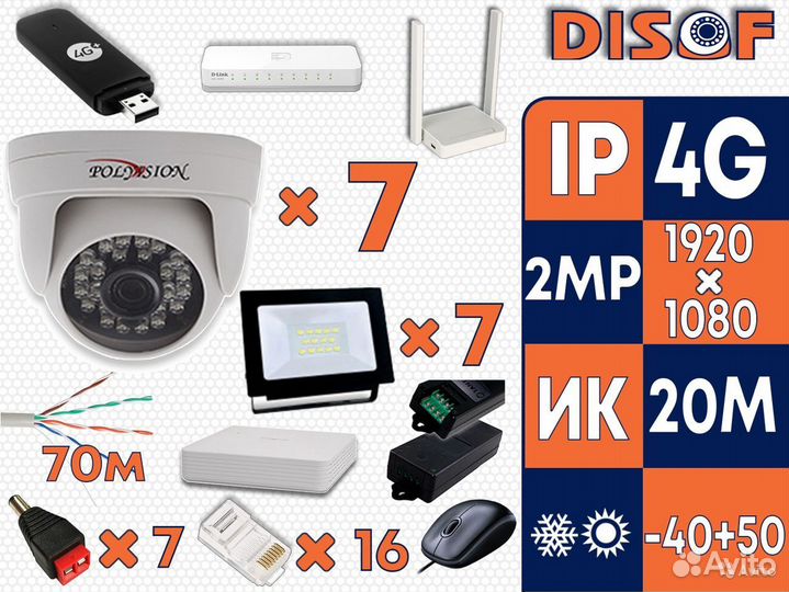 Видеонаблюдение. Комплект IP камер с 4G №862