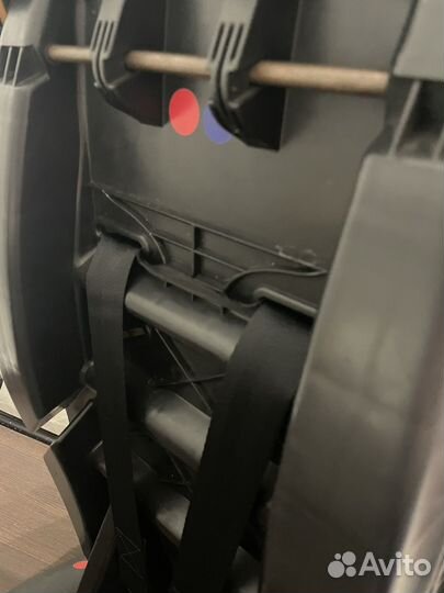 Детское автокресло