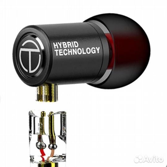 Двухдрайверные Hi-Fi гибриды TRN M10 (1DD+1BA)