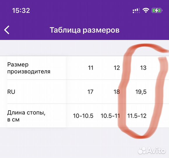 Пинетки