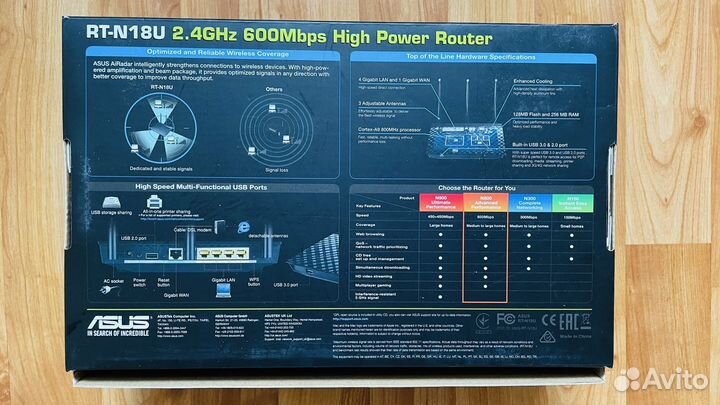 Asus RT-N18U роутер