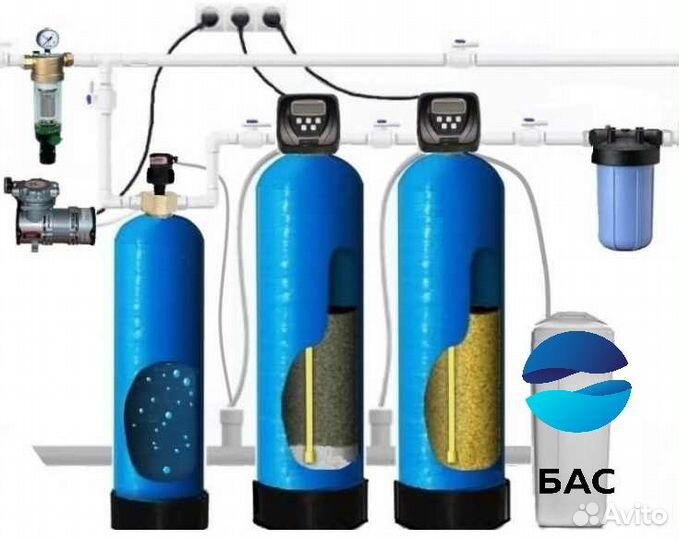 Фильтр для очистки воды от железа, жёсткости