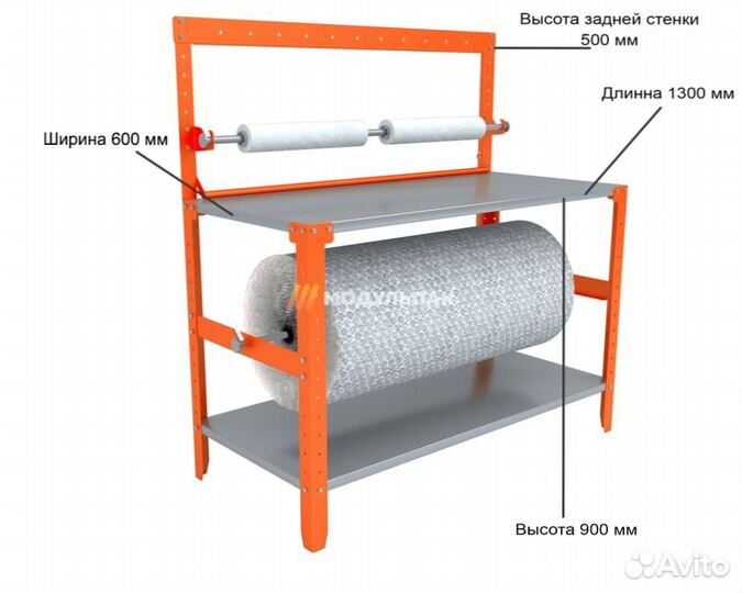Упаковочный стол на пвз в наличии