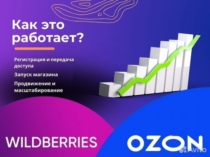 Готовый бизнес wildberries