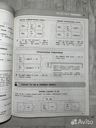 Справочки для подготовки к огэ/егэ по английскому