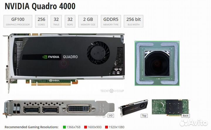 Nvidia quadro 4000 2gb ddr5