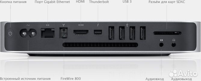 Mac mini 2012 i7