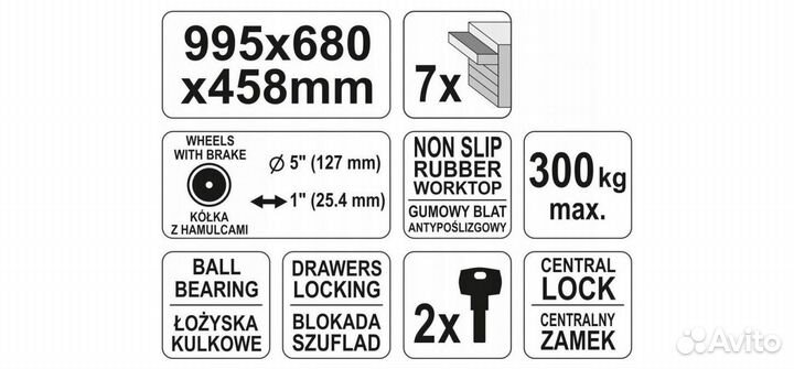 Тележка инструментальная 216 предметов