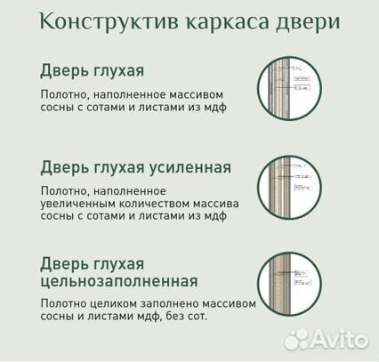 Скрытые двери стеклянные
