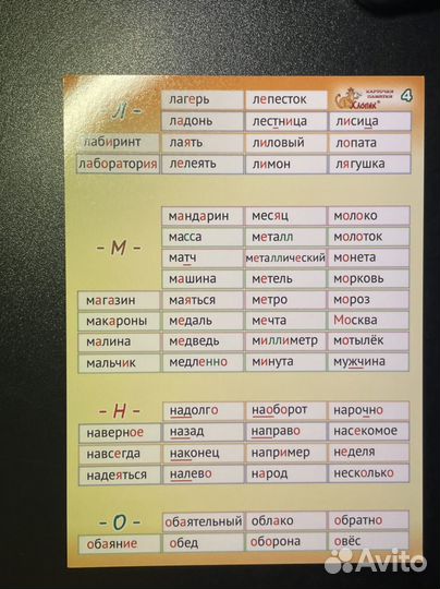 Карточка памятка