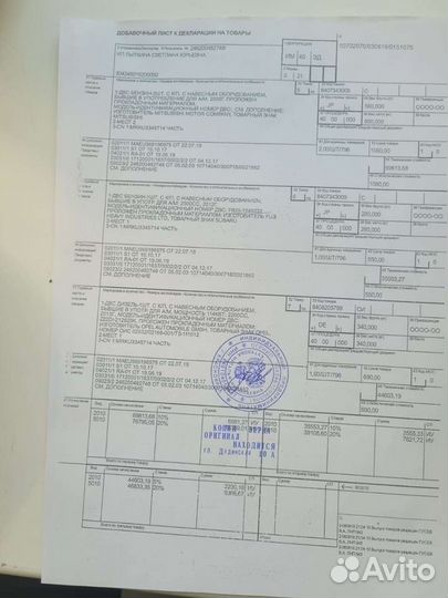 Двигатель subaru