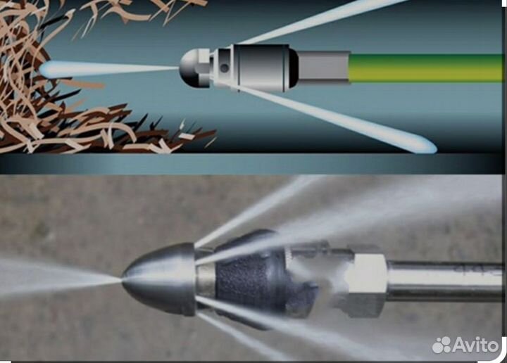 Прочистка канализации устранение засоров