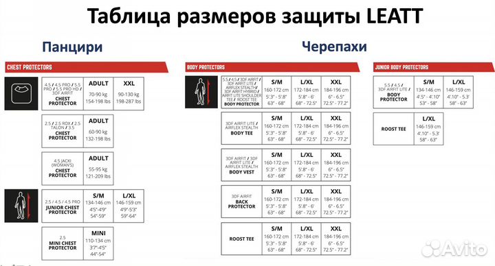 Защита панцирь Leatt Chest Protector 1.5 Tiger