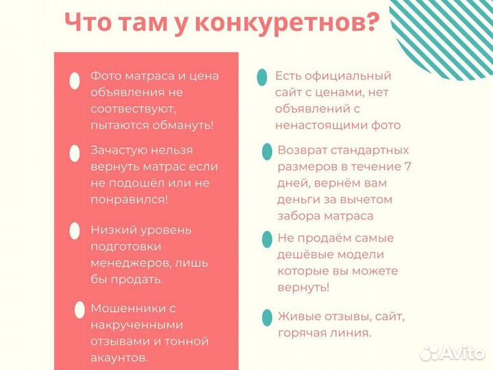 Матрас Sleeptek Simple Hard 1000