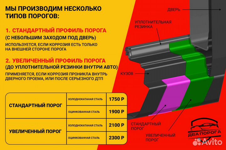 Ремонтные пороги на Mazda MPV 2 (LW)