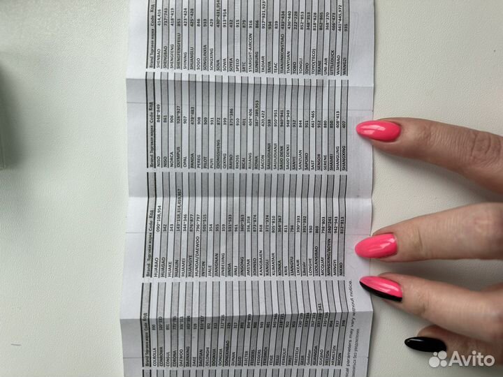 Универсальный пульт для всех кондиционера