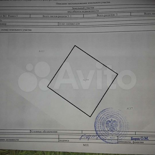 Участок 7 сот. (ИЖС)