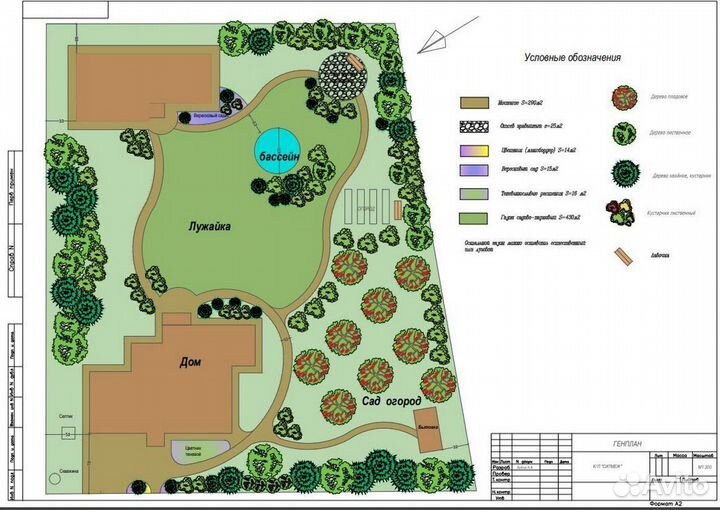 Готовый дизайн проект 10 соток дачного участка \ А