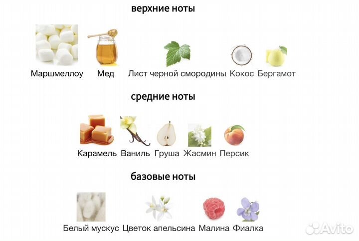 Franck Boclet Sugar (распив)
