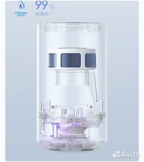 Увлажнитель Xiaomi Mijia Pure SMART Humidifier