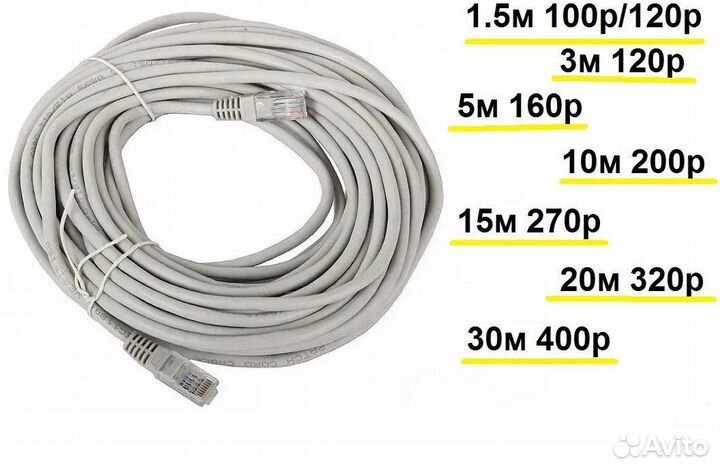 LAN кабель в асс-те до 30м (патчкорд)