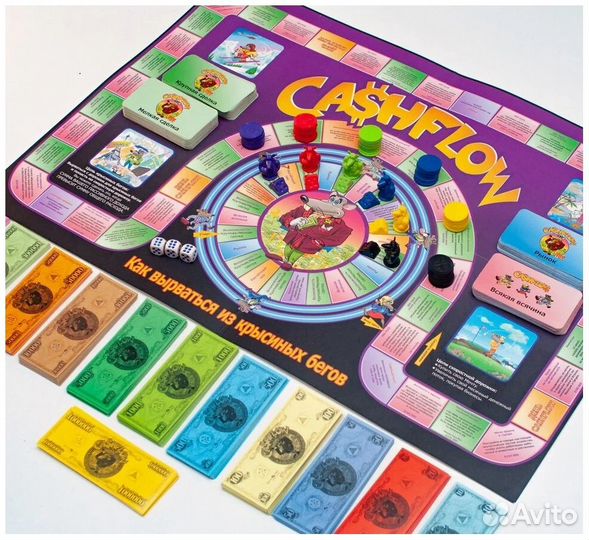 Аренда настольных игр