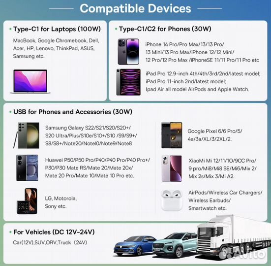 Автомобильное зарядное устройство Baseus 160w