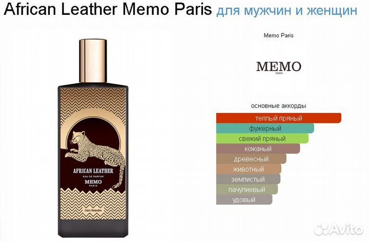 Духи Memo African Leather 25 ml