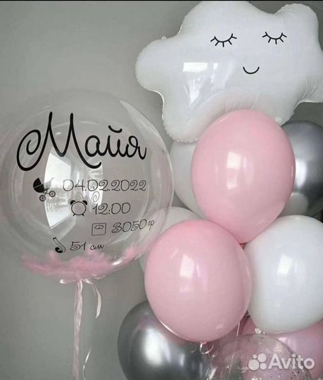 Гелиевые Воздушные шары с доставкой