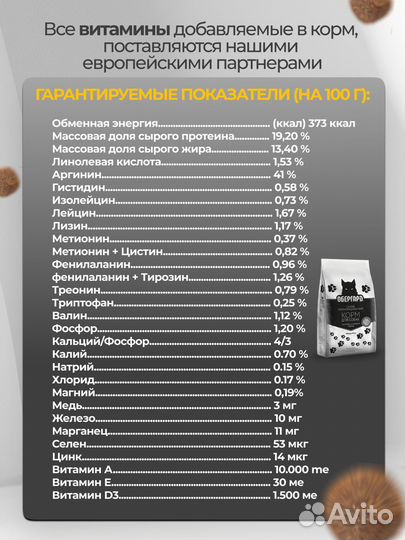 Корм для собак 5 кг