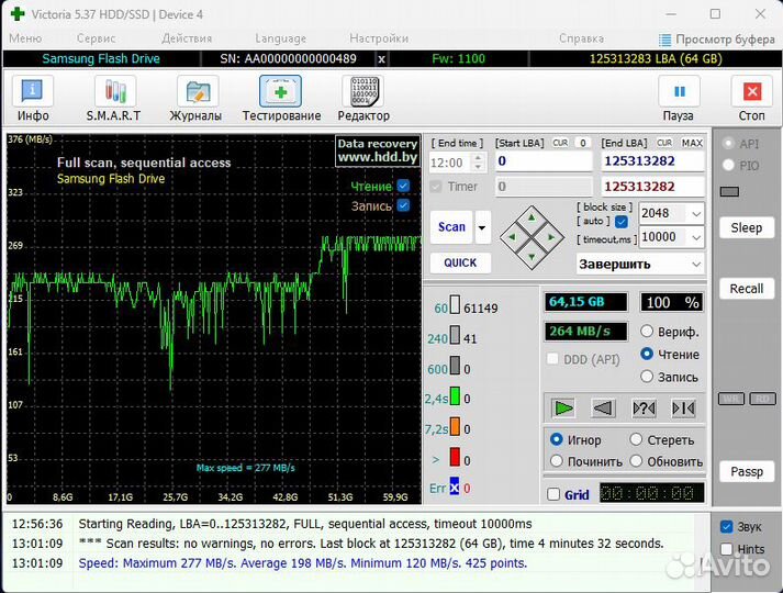 USB Flash 64 гб Samsung BAR Plus