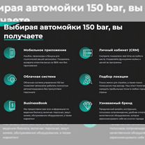Автомойка под ключ, ROI 60%, Советск